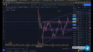 БИТКОИН ПОЛЕТИТ В КОСМОС? Прогноз цены биткоина на сегодня. Биткоин растет. Курс биткоина.