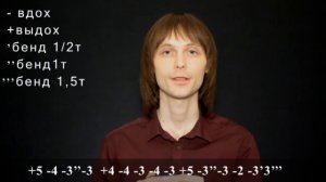 Губная гармошка.Как играть вступление I'm new man - Jason Ricci. Видеоуроки по губной гармонике.