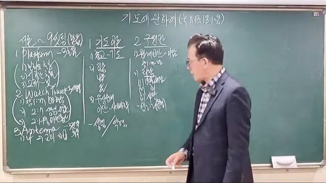 22-11-2021/Евангелизация мест действий/Отношение к молитве (Лук.11:13; 18:1-8)/5лекция