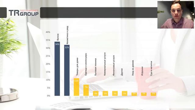 Гаглоев Сергей ПРЕЗЕНТАЦИЯ БИЗНЕСА смотреть онлайн