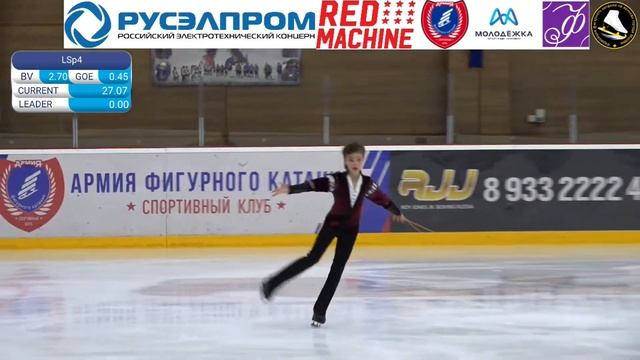 【Добромир ВОРОНОВ】КП На призы заслуженного мастера спорта Е.Медведевой