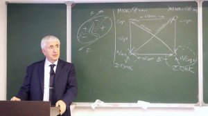 Экспертиза семейных отношений (фрагмент занятия)