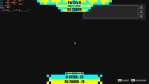 i7 4770K vs Ryzen 5 2600X | RTX 3070 Ti