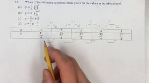 15. Which of the following equations relates y to x for the values in the table above?