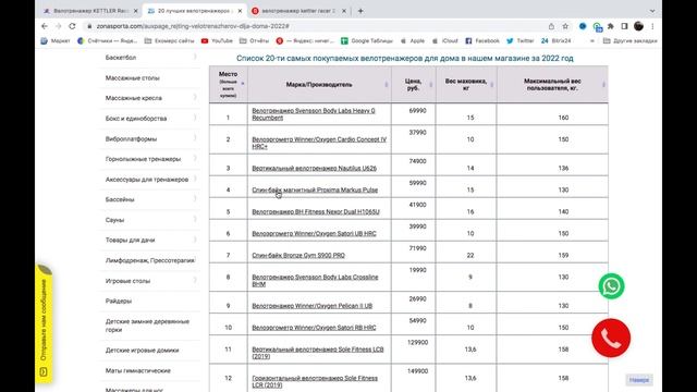 Велотренажер Kettler Racer 2 отзывы и обзор репутации в интернете смотреть онлайн