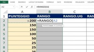 EP66 Le funzioni RANGO, RANGO.UG e RANGO.MEDIA di Excel