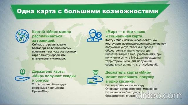 Банковская карта Мир