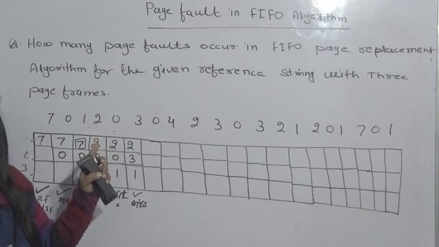Page Fault in FIFO page replacement Algorithm in Operating system in Hindi Lec-22 смотреть онлайн