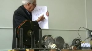 Двигатель постоянного тока (часть 1)