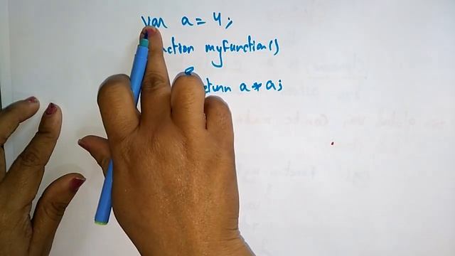 closure in javascript | Bhanu Priya