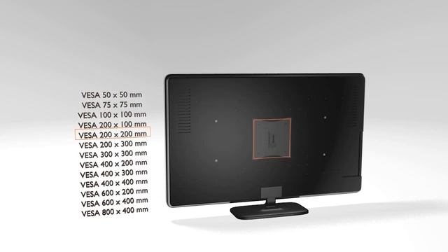 VESA Standards Für LCD TV Wandhalterungen