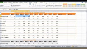 Excel 2007 2010 Rapide présentation de quelques nouveautés