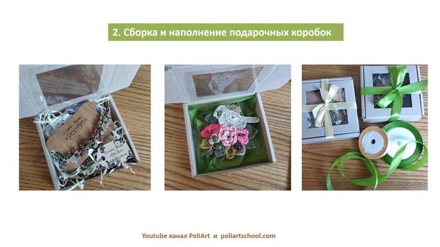 Эксперимент: Анализ тайминга при сборе и отправке заказов (потеря денег) смотреть онлайн