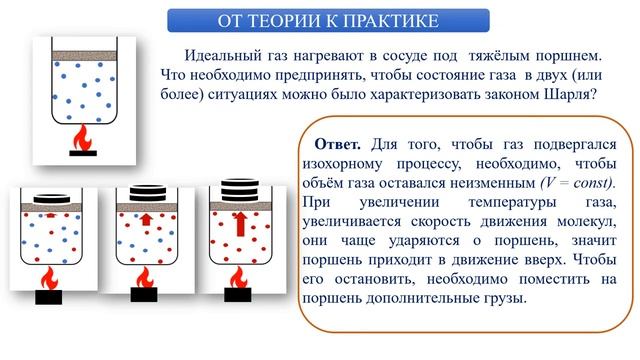 Тема 6. Изотермический, изобарный и изохорный процессы изменения состояния идеального газа