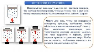 Тема 6. Изотермический, изобарный и изохорный процессы изменения состояния идеального газа