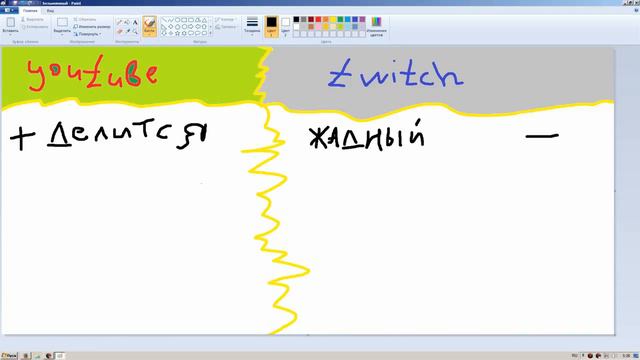 Где лучше стримить / твич или ютуб / twitch или youtube