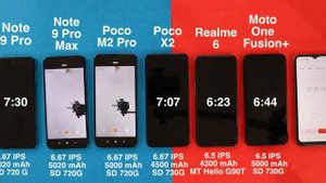 Poco M2 Pro/Poco X2/Redmi Note 9 Pro/Max/Realme 6/Moto One Fusion Plus Battery Drain & Charging