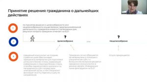 Модуль 8. Информирование о порядке предоставления услуги Подбор, назначение и проведение тестирован