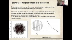 Методы исследования галактик. Лекция 3. (Алексей Моисеев)