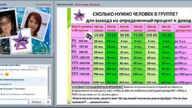 Как получить доход. Где деньги Наталья Качна , Экспресс карьера 05.05.2016 смотреть онлайн