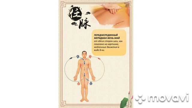 Косметический Активатор клеток