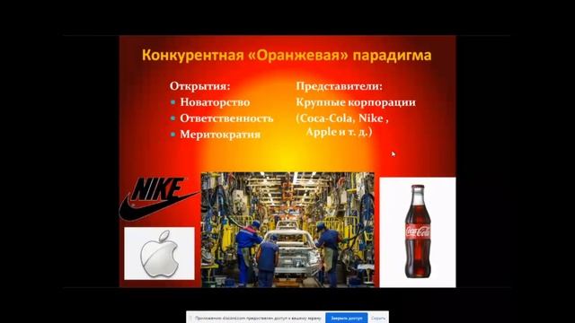 Вводная лекция по Спиральной Динамике
