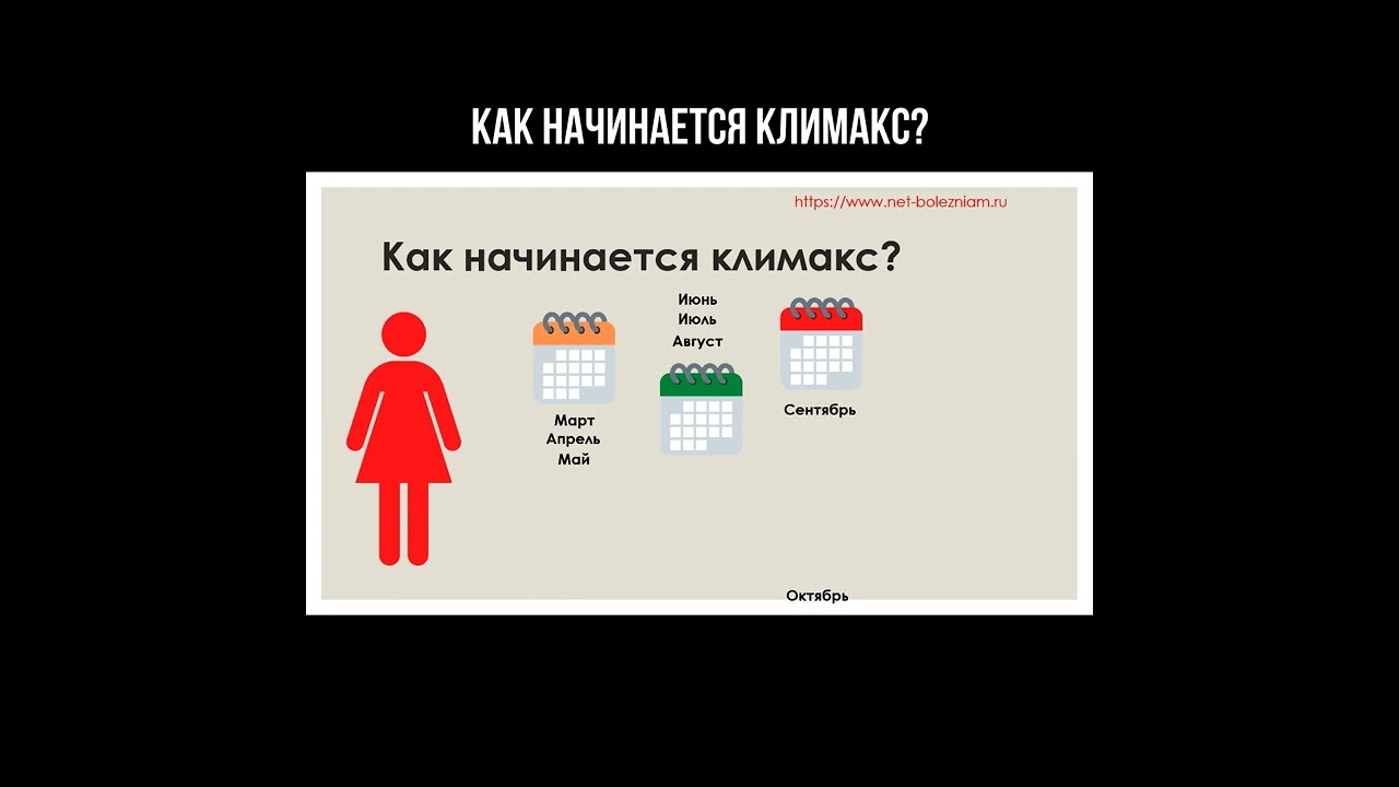 Как начинается климакс?