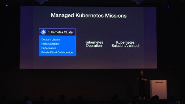 Cloud Native Challenges in Private Cloud with K8s, Knative -English version- смотреть онлайн