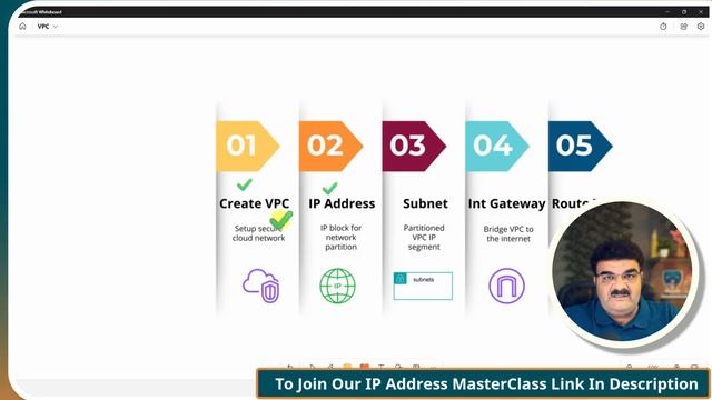 Day 58/100 || 100 Days Cloud Challenge || AWS || हिन्दी || How To Create VPC? Part 1 смотреть онлайн