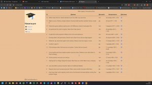 Заполнение БД фейковыми данными