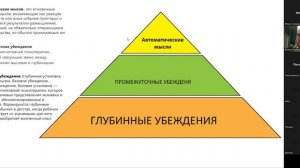 2. ЧАСТЬ.  ЛЕЧЕНИЕ НЕВРОЗА ПСИХОТЕРАПИЕЙ.  ПРАКТИКА.