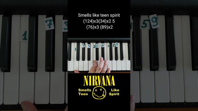 How to play Smells like teen spirit Nirvana on piano 🎹 tutorial