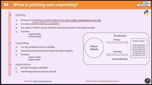 Python Interview Questions #2 - what is pickling and unpickling in python?
