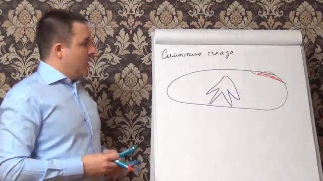 Симптоматика порчи, порча с помощью иглы смотреть онлайн