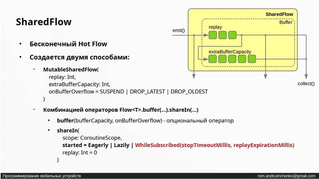 33_Android - Kotlin Flows (часть 2)