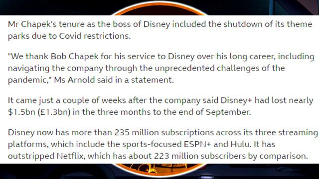 Disney LOSE $1.5 Billion Dollars!!! смотреть онлайн