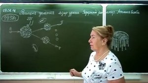 Деление ядер урана. Ядерный реактор. Часть 2 Физика в техникуме