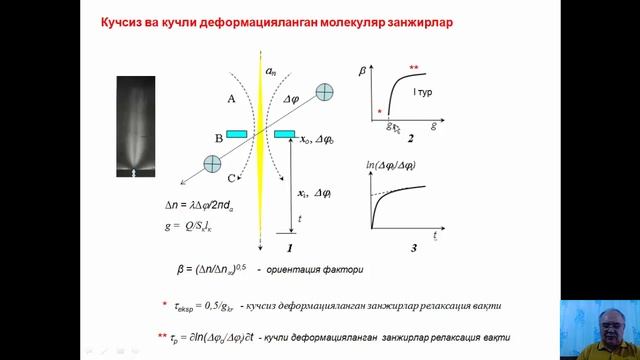 Polimerlarning bo'ylama maydondagi xususiyatlari. (Polimerlar fizikasi) смотреть онлайн