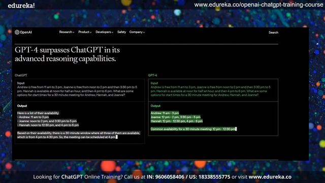 What is ChatGPT 4 and How You Can Use ChatGPT 4 | GPT-4 Unleashed | Edureka