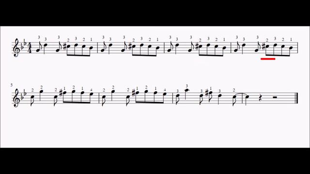 Billie Eilish - Bad Guy Violin Tutorial Sheet music