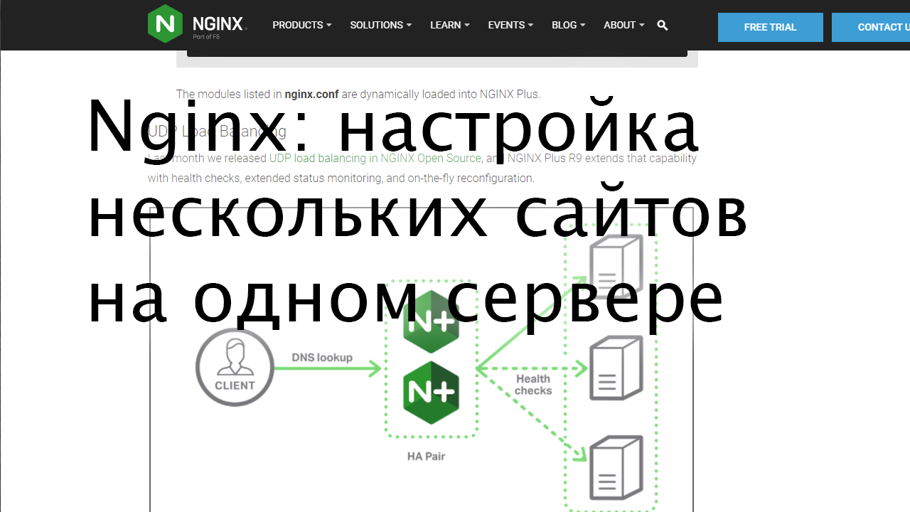 Nginx multiserver: запускаем несколько сайтов на одном сервере