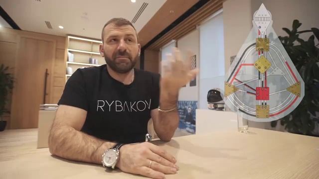 Human Design (Дизайн Человека) — Как Найти Любимое Дело Генераторам смотреть онлайн