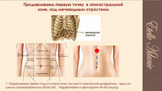 Опущение внутренних органов и его последствия! смотреть онлайн
