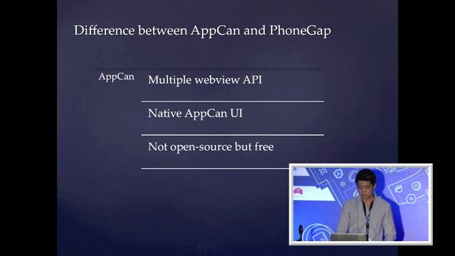 Shi Chuan: Web Movements in China - JSConf.Asia 2013 смотреть онлайн