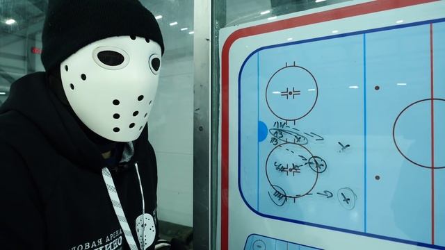 Как вставать на вбрасывании? / Стандарты / Расстановка в зоне обороны.