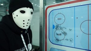 Как вставать на вбрасывании? / Стандарты / Расстановка в зоне обороны.