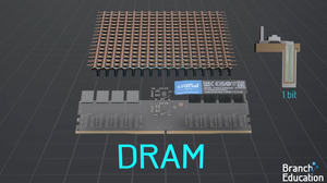 Как работает компьютерная память?