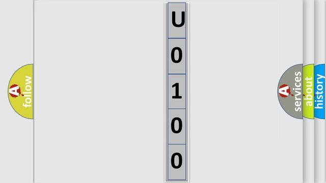 DTC Lincoln U0100 Short Explanation смотреть онлайн