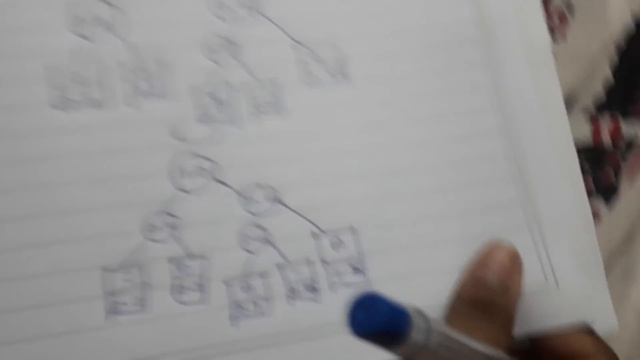 Huffman coding problem in DAA in Tamil