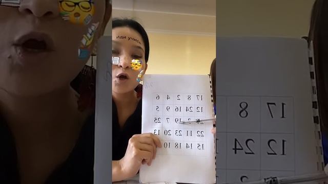 Жылдам оқу және жадыны дамыту методикасы туралы қысқаша мәлімет